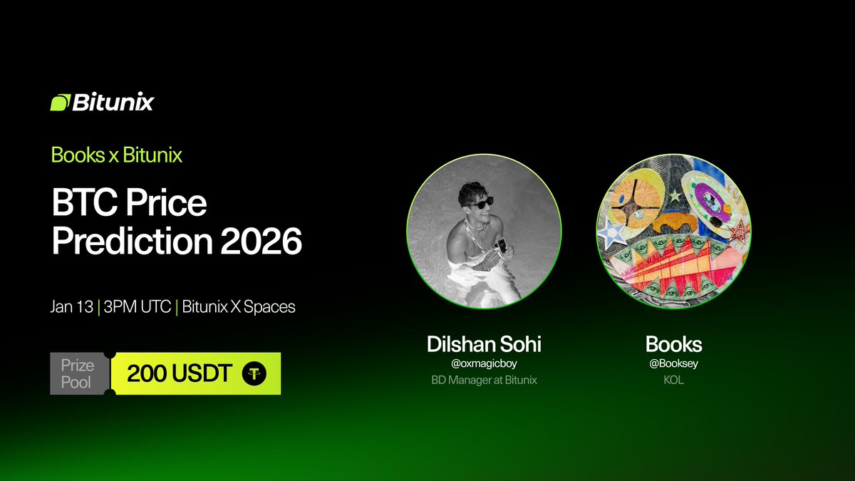 Bitunix (@BitunixOfficial) / Posts / X