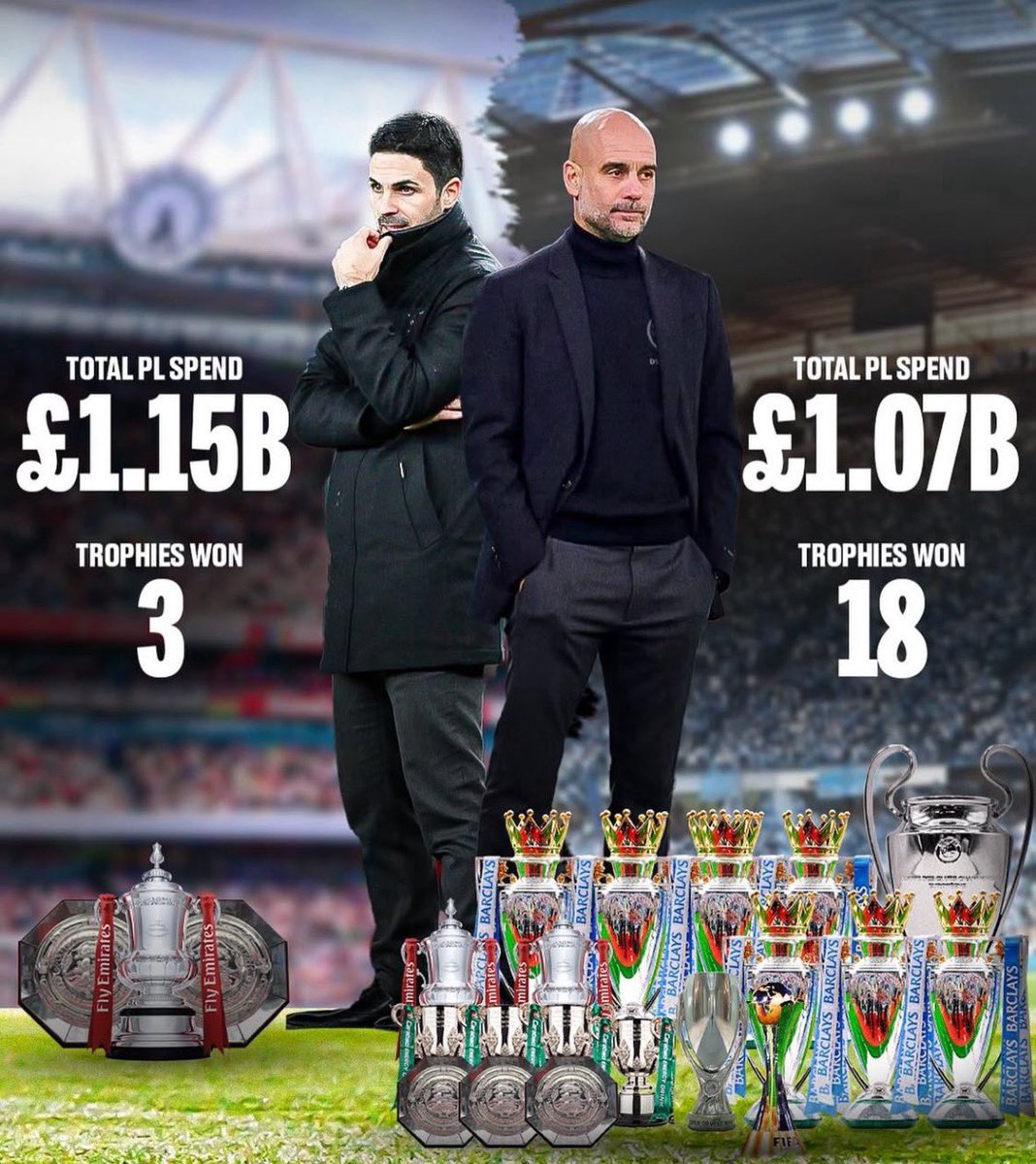 The trophies with “0 charges btw” 😭😭😭