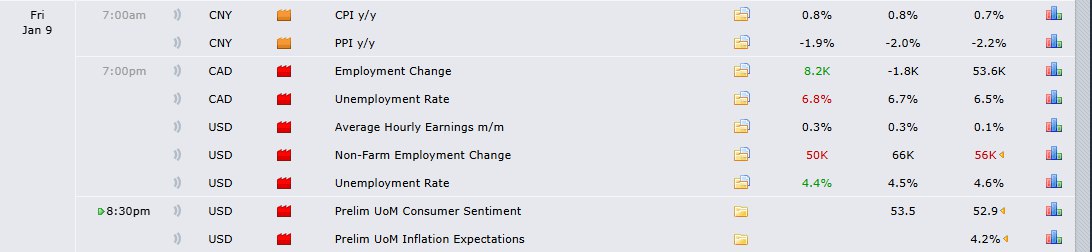 _DeFi_Decoded's tweet image. 💥 JUST IN: 🇺🇸 U.S. unemployment falls to 4.4%, lower than expectations.
