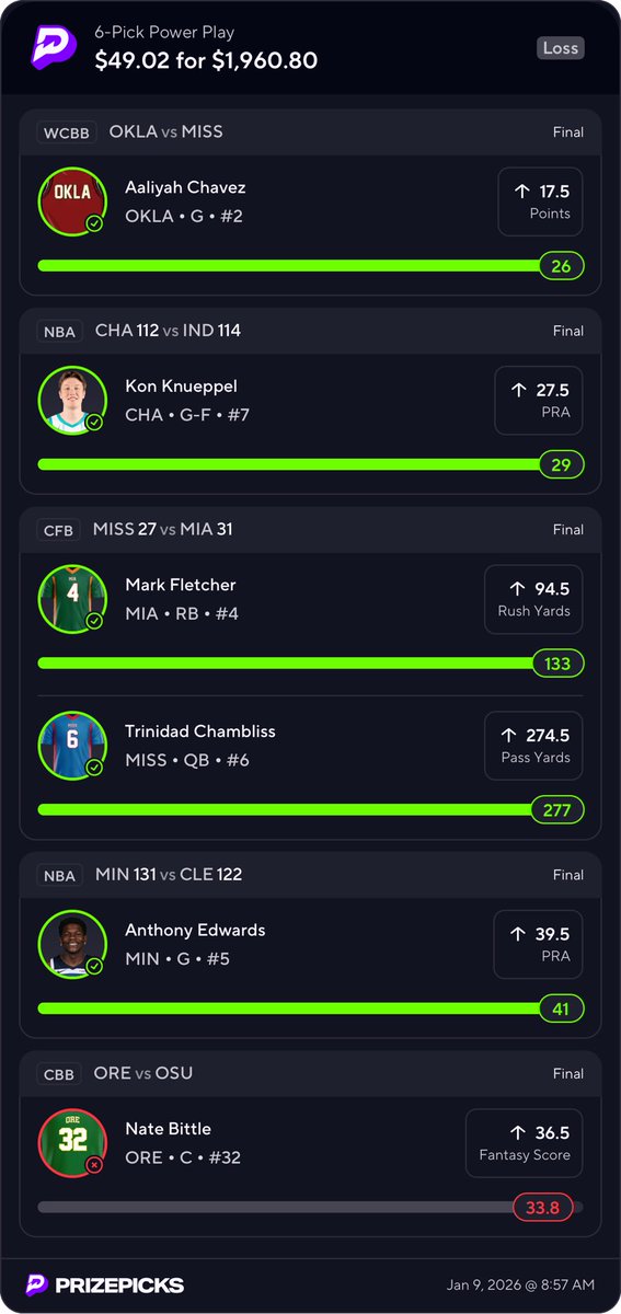 GasGodKey's tweet image. Yall gotta stop dat stat correcting shii @NCAA and @FBI investigate Nate bittle no way he go 1/13 first half