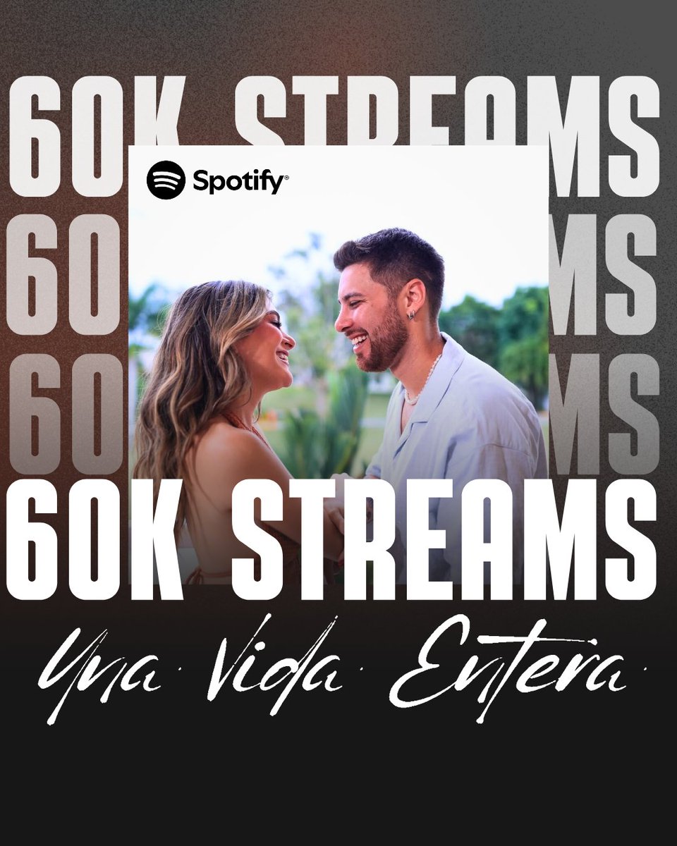 #UnaVidaEntera de <a href="/carolinaabadia/">CARO ABADIA⚡️</a> y <a href="/miguelpmelfi/">Miguel Melfi</a> llegó a +60K Streams en Spotify gracias por el apoyo a su música.