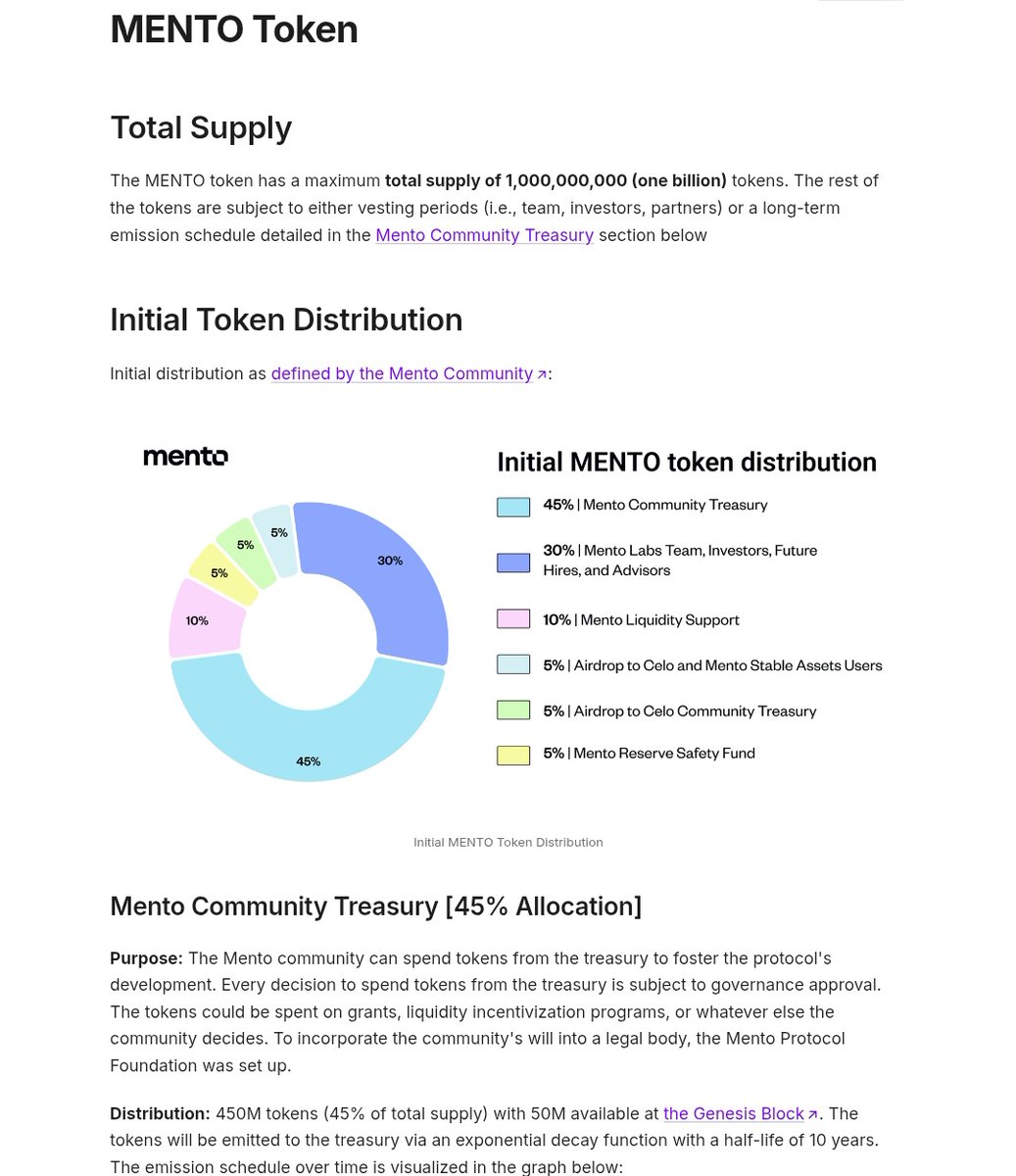 JhonatanRonin0's tweet image. The foreign exchange market commonly known as (FX) moves more than $7.5 trillion daily, but its infrastructure has remained abstract and limited.

What is Mento Labs? 
It is the organization behind the Mento Protocol, a decentralized infrastructure created with the purpose of…