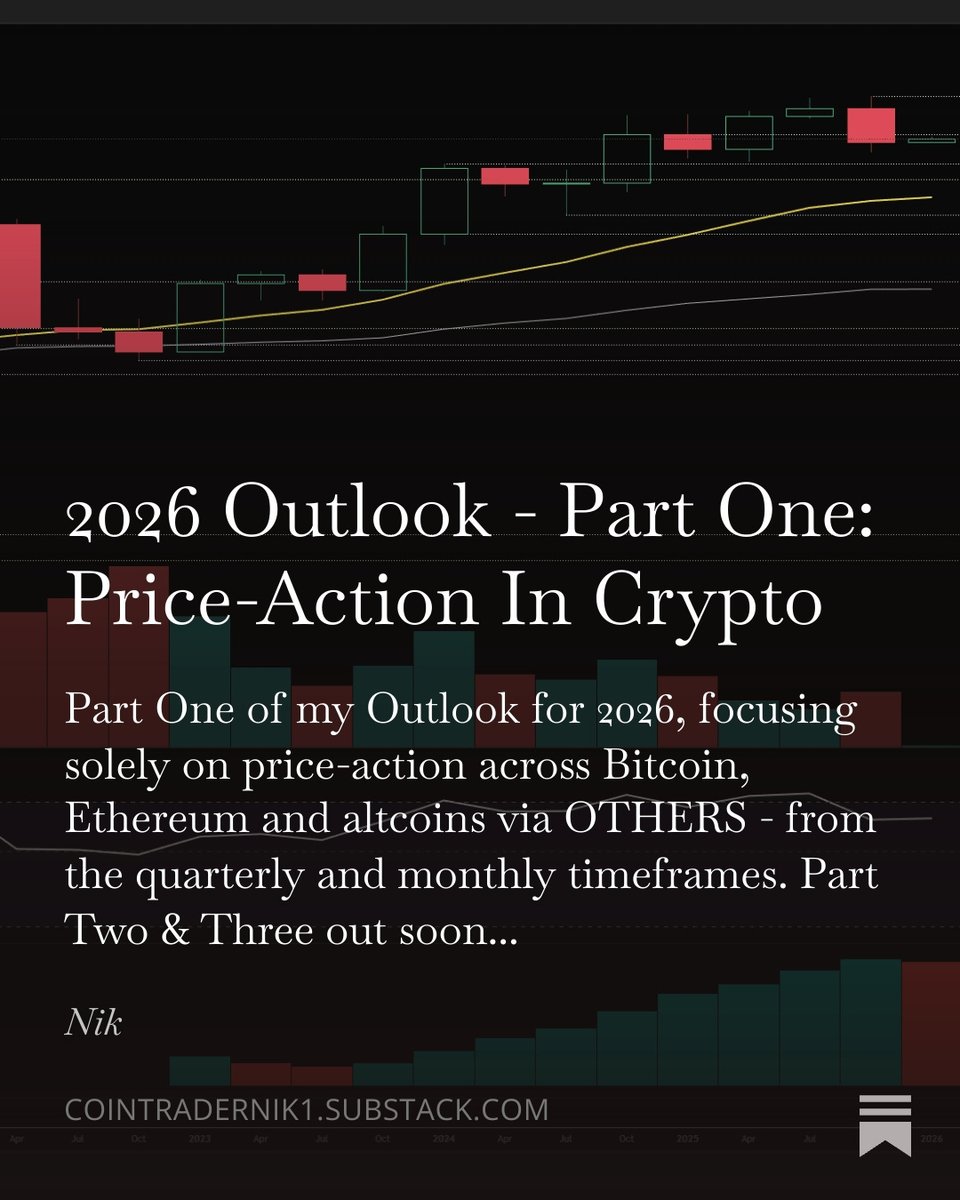 thatinvestrader (@thatinvestrader) / Posts / X