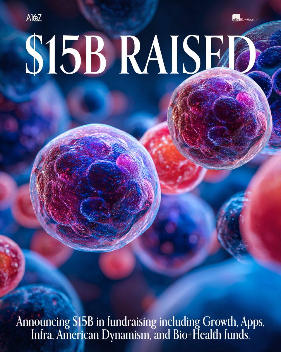 Announcing our newest <a href="/a16zBioHealth/">a16z Bio + Health</a> fund: $700M to back the best founders working to make better medicines and to make the practice of medicine better.

To cure disease, to care for our sick, to fix what’s broken is deeply ingrained; it is medicine’s highest aim.

“At <a href="/a16z/">a16z</a>, we