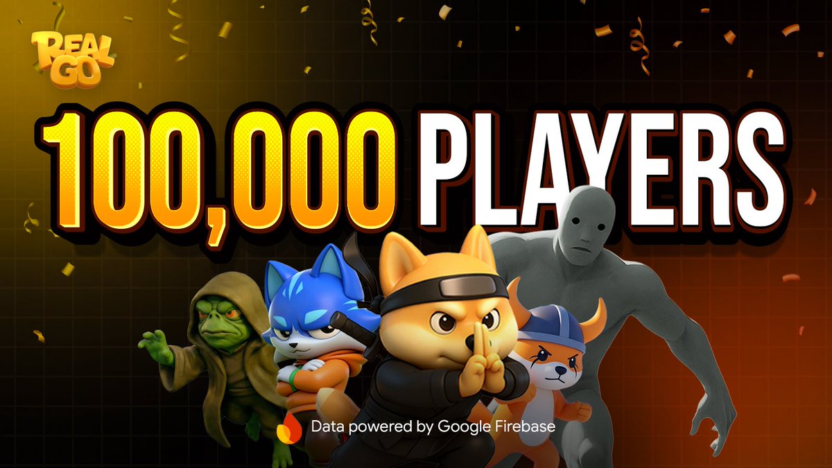 RealGoOfficial's tweet image. 🔥 RealGo has surpassed 100,000 players!
Let’s take a moment to celebrate this incredible milestone 💚
A huge thank you to every player who joined us, to our community for the nonstop support, and to all our partners who believed in the vision, we did this together.

Built on…
