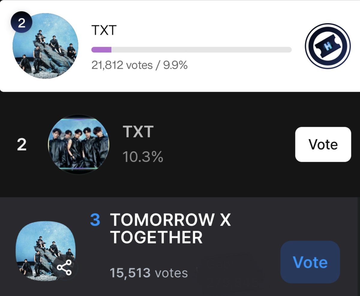 🗳️ HMA GLOBAL POPULAR ARTIST (Round 1)

📢 TXT  RANK UPDATE [12am kst]

Mubeat rank: #2
Whosfan rank: #2
Fancast rank: #3

🗓️ Round 1 ends Jan 14, 11:59PM KST

NOTE: Please keep votes saved for the last day, as well as for the next round. Additional voting categories will open