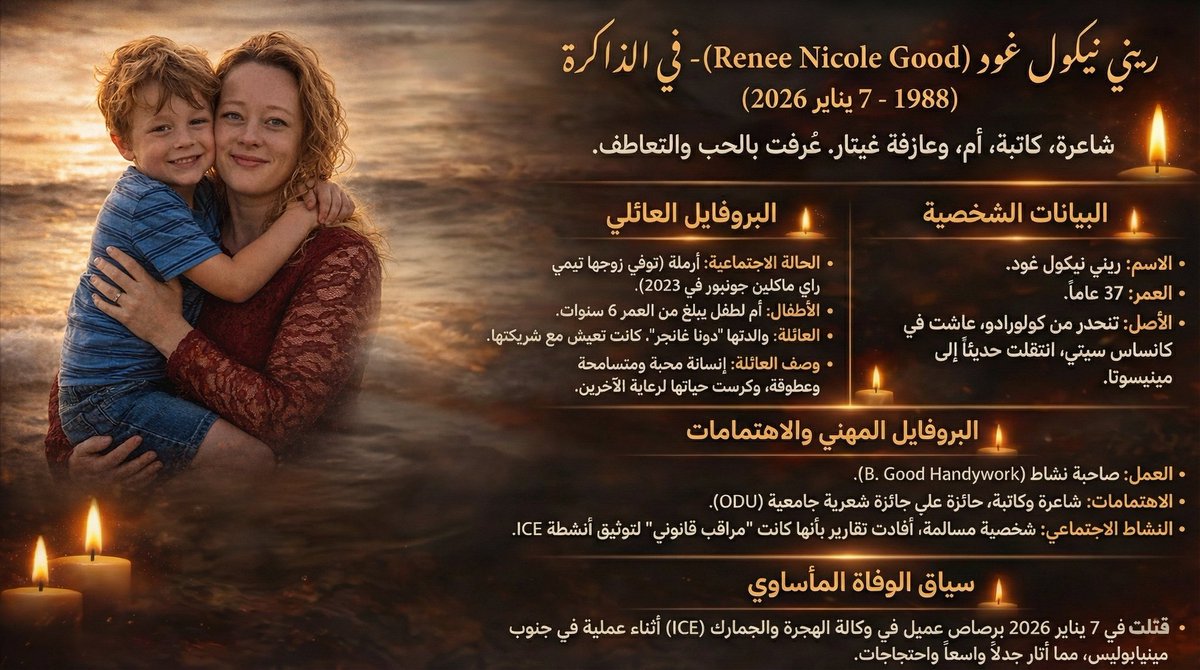 abw_hsn13608's tweet image. كانت حادث قتل متعمد