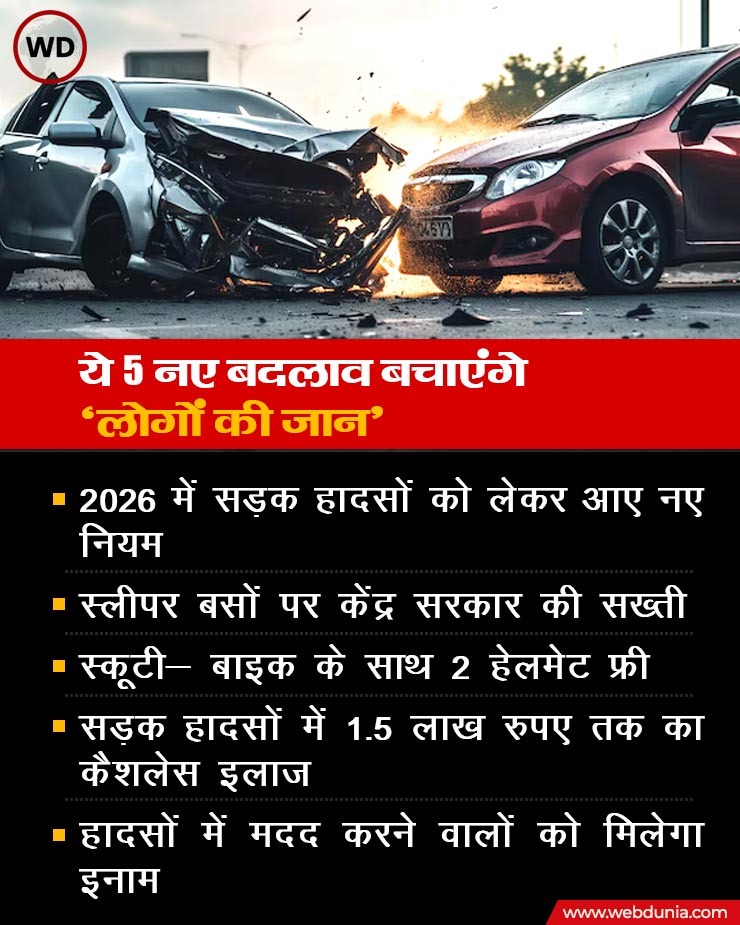 WebduniaHindi's tweet image. देश में सड़क हादसों की संख्या तेजी से बढ़ रही है। इसे देखते हुए सरकार ने बड़े फैसले लिए हैं। ये नियम ट्रक से लेकर कार और बाइक तक हैं। आइए जानते हैं इन फैसलों के बारे में। 👇🏻

m-hindi.webdunia.com/auto-mobile-ne…

#newrules #newrulesindia #NitinGadkari #FreeHelmet #transport #trendingnow