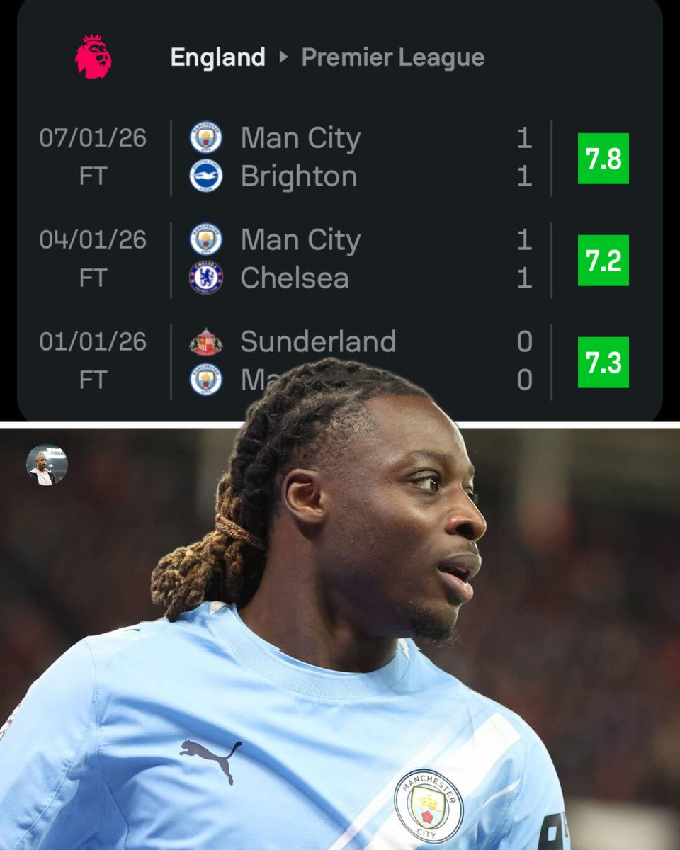 He just came back from injury btw and his balling like he was never injured