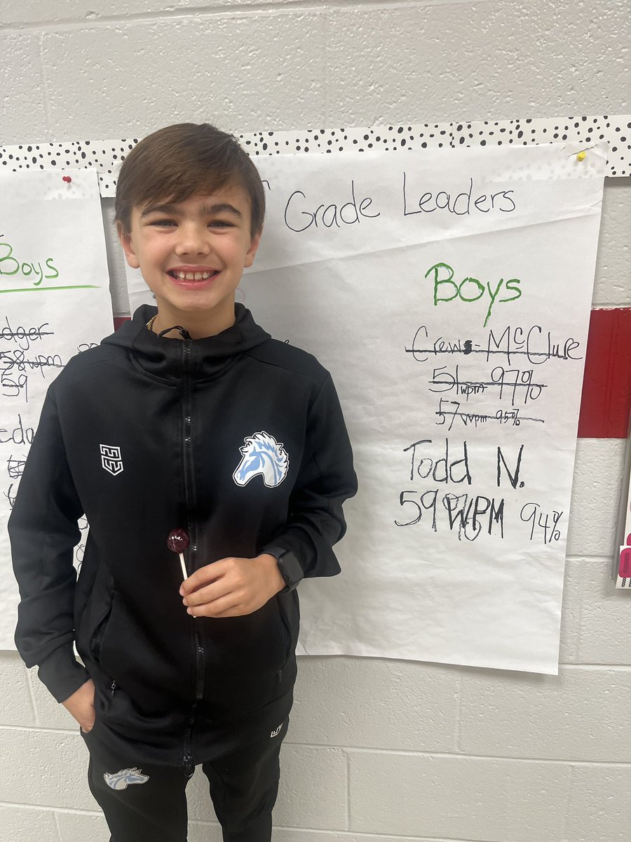 PG STEAM and Computer Labs tweet media