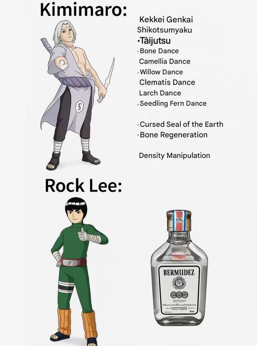 NarutoDaily_'s tweet image. Real 😭