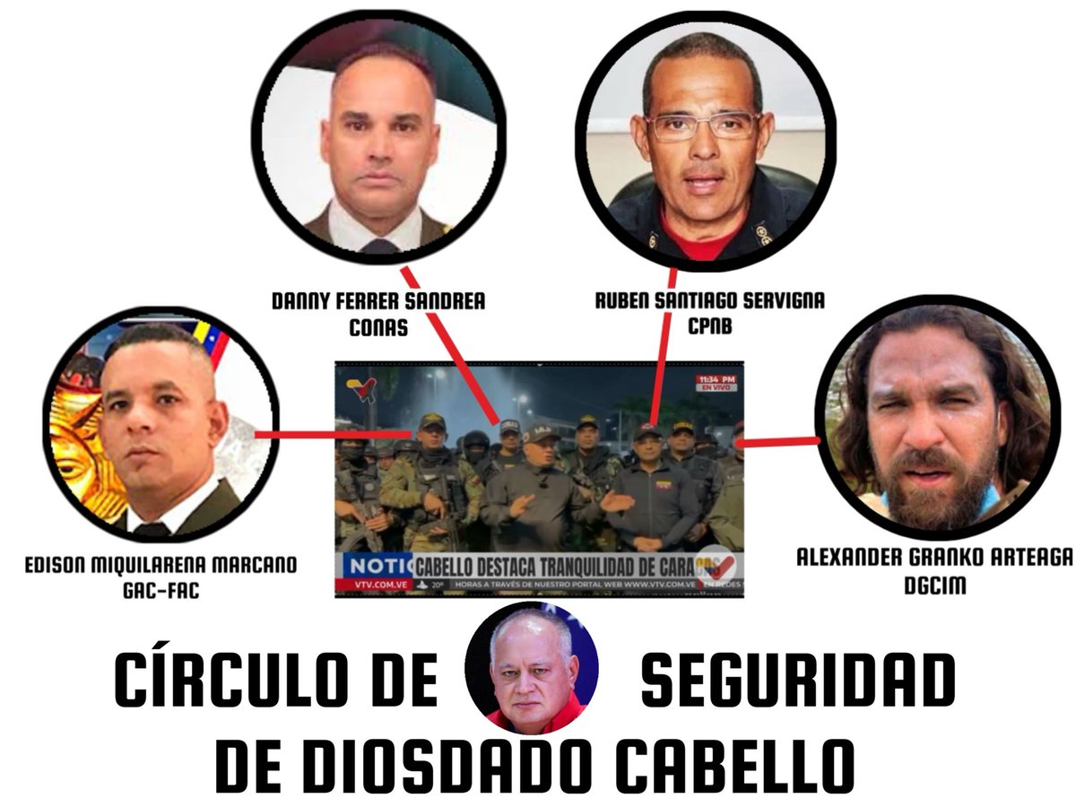 Carive15's tweet image. ANOCHE NO FUE SEGURIDAD. FUE MIEDO.
Diosdado Cabello @dcabellor  no salió protegido por el pueblo, sino blindado por los cabecillas de la represión: inteligencia, contrainteligencia, policía política y fuerza armada.
No eran escoltas.
Eran los verdugos del régimen, los…