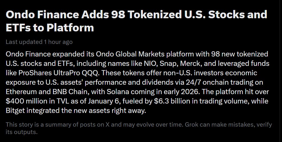 'Ethereum adds 98 tokenized US Stocks and ETFs onchain via <a href="/OndoFinance/">Ondo Finance</a>'