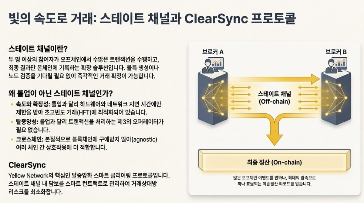 이더리움전송[구글도배,구글찌라시 텔 𝐒𝐄𝐎𝟗𝟐𝟏]비트P2P안전거래.yav