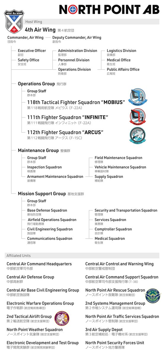 あちゃこ あちゃこ🍩🍩 (@achako04) / Posts / X