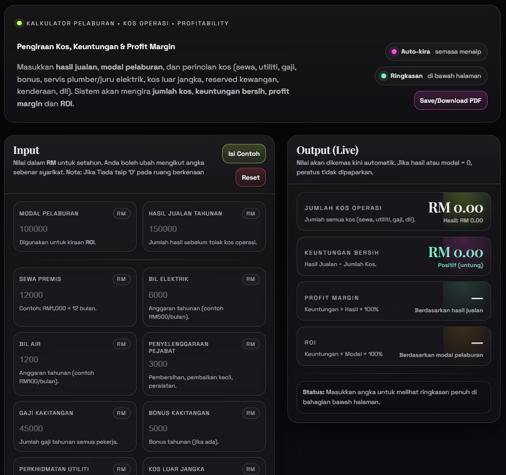 Momogun Sabah tweet media