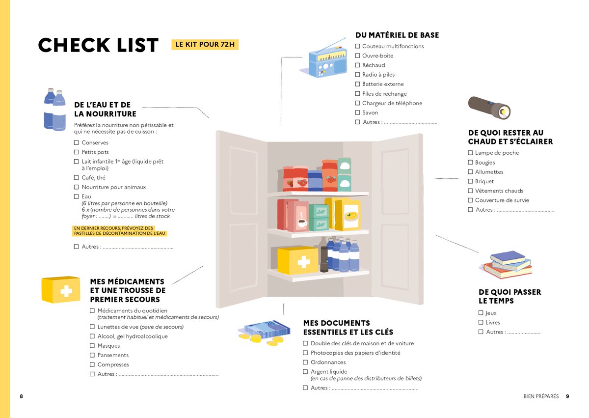Image de Préfet d'Indre-et-Loire - #Sécurité | Kit d'urgence 72h 🚨

Ces dernières années, les épisodes climatiques extrêmes se sont mu