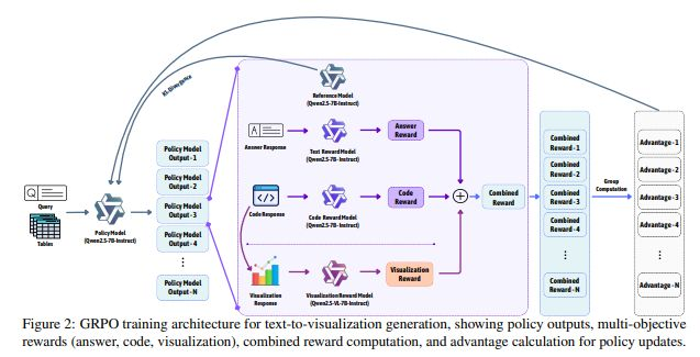 Mizanur Rahman tweet media