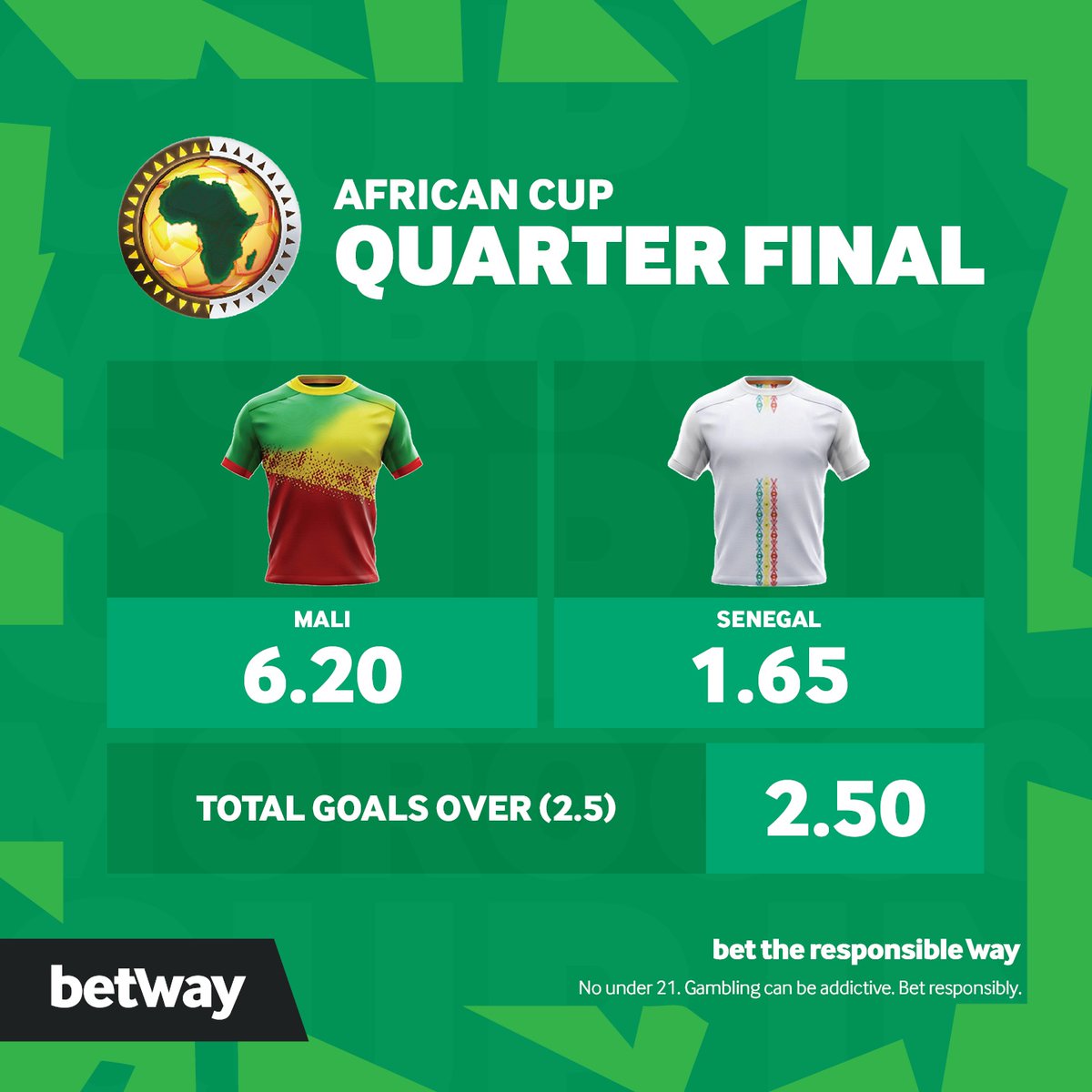 Knockout football at the African Cup. Everything on the line. #africancup 
#betway #AfricanCup