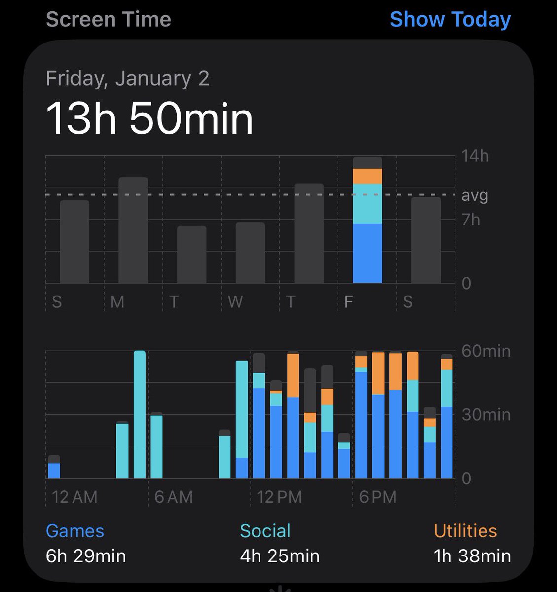 Peter Wake 🇨🇦🏳️‍🌈 tweet media