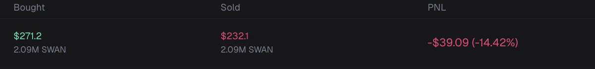 redsimba06's tweet image. $SWAN

My God you're so funny.)
All you needed was faith my friend.