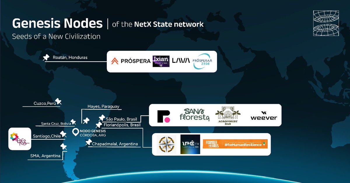 NetxGen | 🇦🇷 tweet media