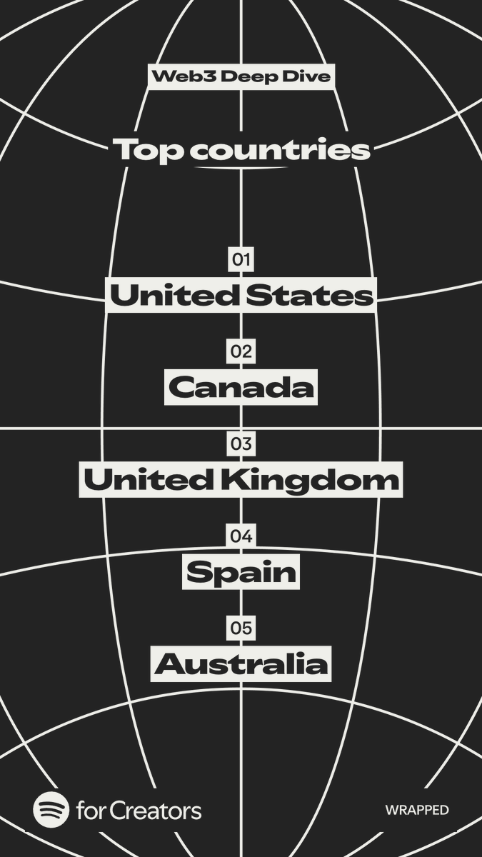 Rachel Wolfson (@Rachelwolf00) / Posts and Replies / X