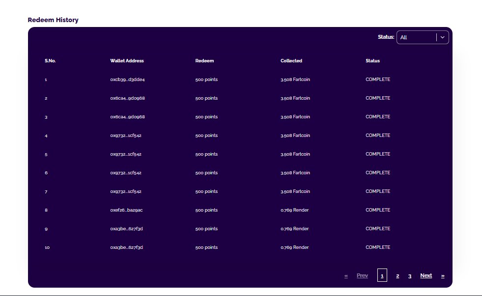 FolioBusiness's tweet photo. Transparency matters at Folio Games.

Here’s a snapshot of recent completed reward redemptions on the platform.

Users earn points by predicting outcomes correctly, then redeem those points for crypto in our gift store.

No hype  just how it works. https://t.co/h57zs7v8Ag