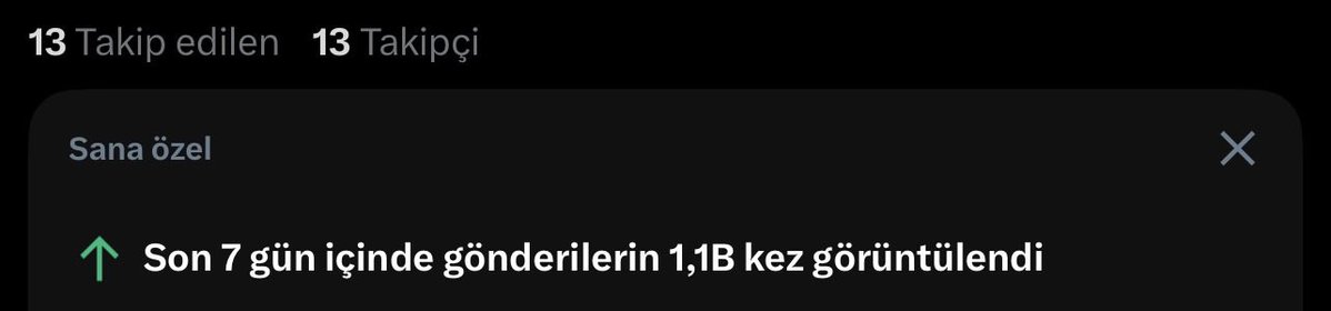 Kim bakıyo o kadar merak ediyorum ki