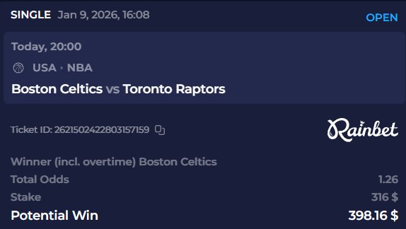 LukaUpdates's tweet photo. If Lakers and Celtics both win today, it will be a perfect start to the weekend 😁 https://t.co/M9eWjHb8H1