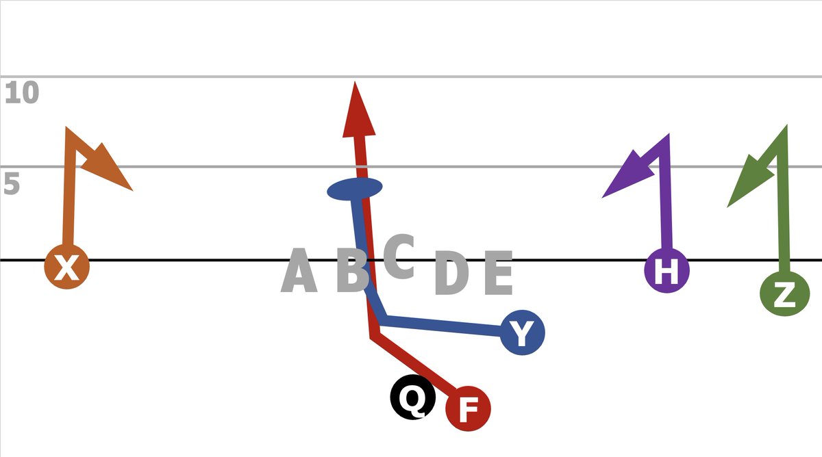 Coach Luke Hatfield tweet media
