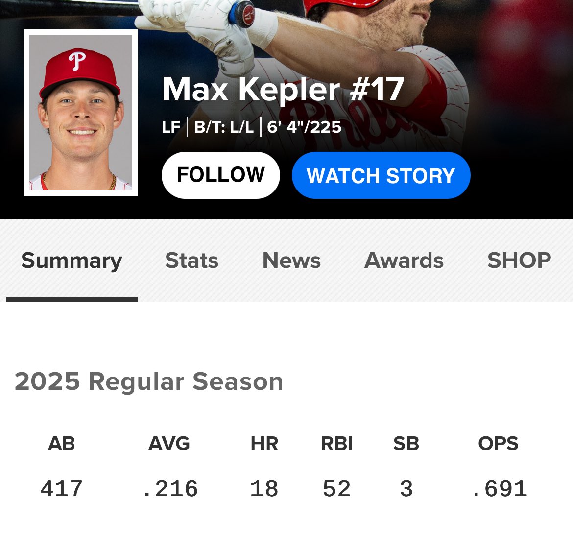 大谷翔平に更新されるまで非アメリカ圏MLBシーズン最多本塁打記録を