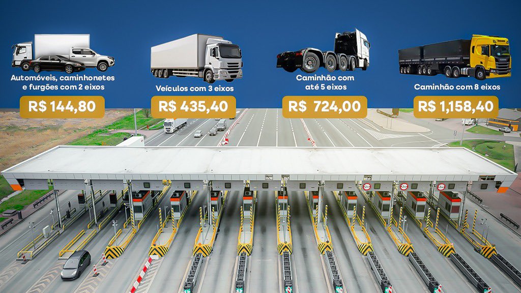 Fecomercioac's tweet photo. Leia a matéria completa no link.
https://t.co/pXKxOcyqg0 https://t.co/HiYpWFZTFF