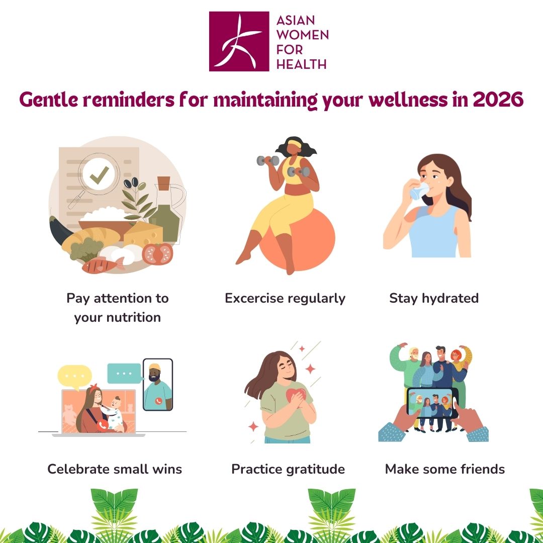 AsianWomenForHealth tweet media