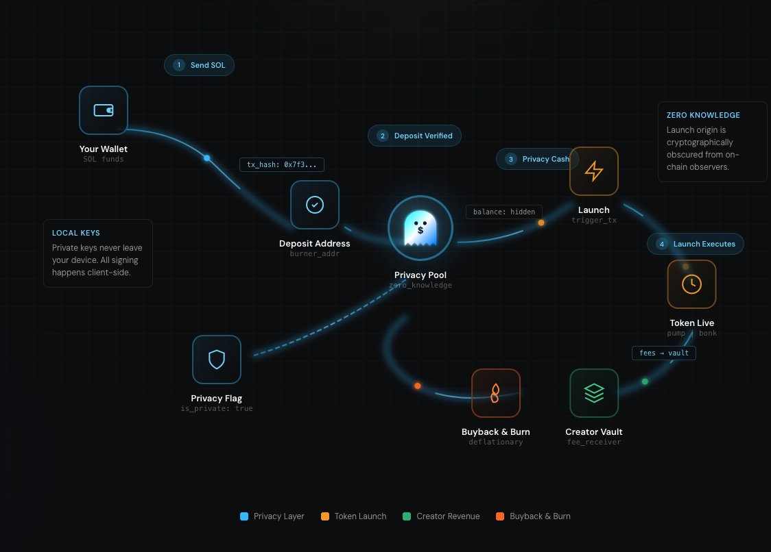 Avinafun tweet media