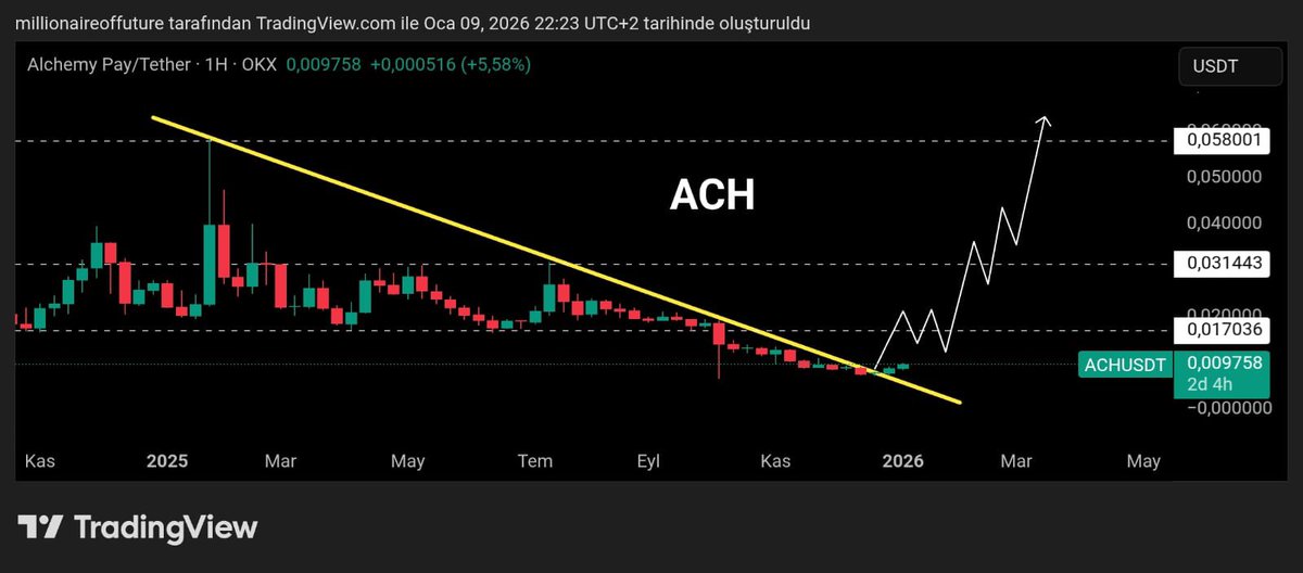 Paramatik tweet media