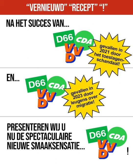 KritischePatri's tweet image. Daar gaan we weer
#Formatie #minderheidskabinet