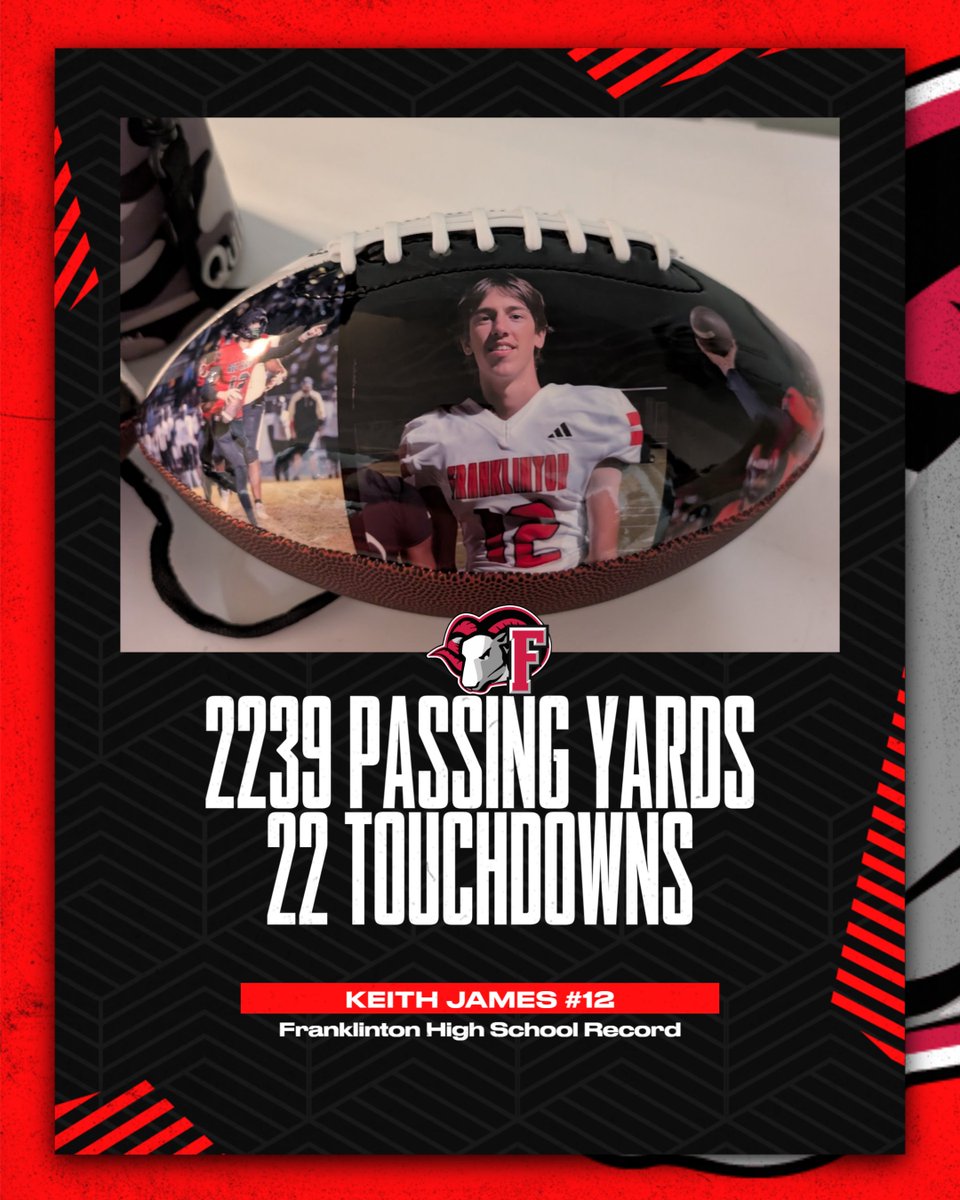 FHSAthletics6's tweet photo. Quarterback Keith James ended his Senior year of football with an overall 2239 passing yards and 22 touchdowns.  What an amazing high school career! https://t.co/8aFjwHXPx1