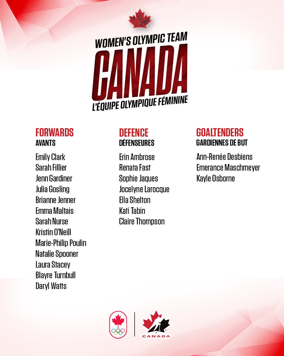 HockeyCanada's tweet image. Here are the 2️⃣3️⃣ women who will wear the 🍁 at #MilanoCortina2026!

Voici les 2️⃣3️⃣ joueuses qui porteront la 🍁 à Milan-Cortina!

ROSTER: hc.hockey/OLYWRoster26
FORMATION : hc.hockey/FormationOLYF26

@TeamCanada | @Equipe_Canada