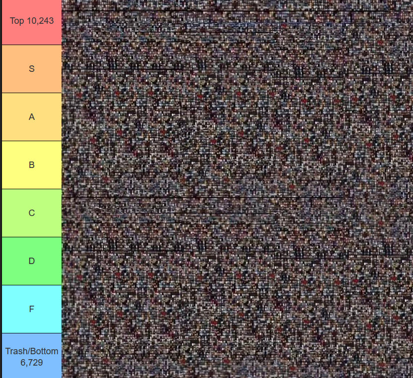 I ranked every Feng skin in DBD

let me know what you guys think!