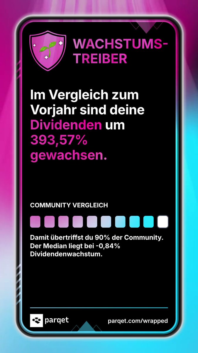 Lief ja super 2025 zum monatlichen Nebeneinkommen 🤑
Mal schauen ob man das 2026 nochmal übertreffen kann 😬 
#parqet