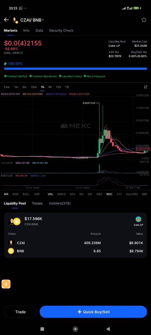 WEB3_BOSSMAN's tweet photo. GM guys
If you don't know but the BnB chain meme coin is coming back deep
#czai coin moved fast I hope you still hold https://t.co/IiVpaFRR1f