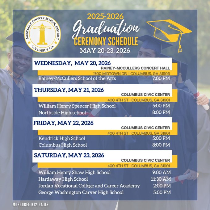 Kendrick High School tweet media