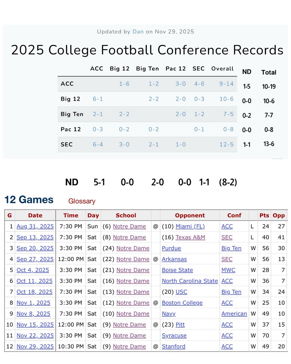 Robert Porras Jr. tweet media