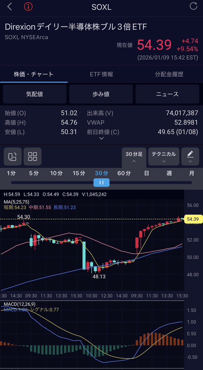 Ruby💍💎 (@WhcDeCDrOZ50830) / Posts / X