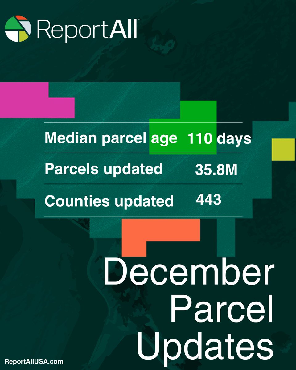 ReportAll USA tweet media