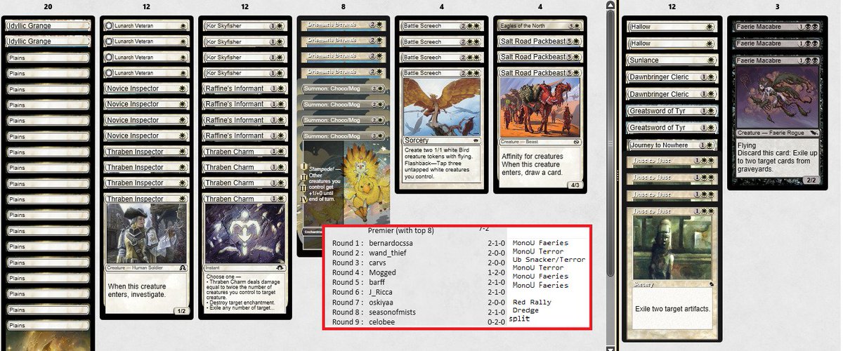 randomly decided to play pauper today (regret) with a random deck that's the opposite of what I usually play (why?). 

I split the finals tho, so we're good.