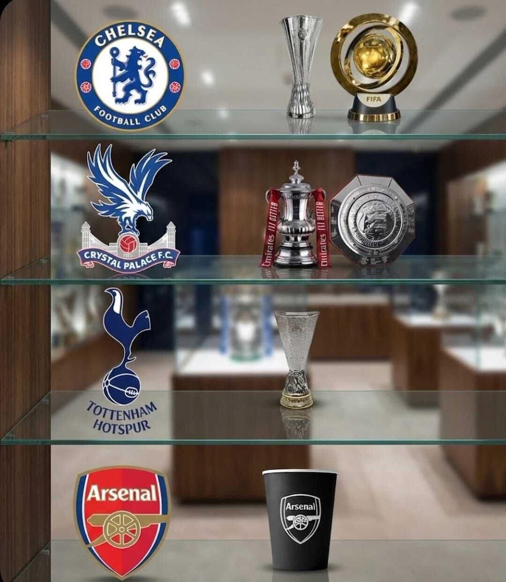 Out Of Context Football (@nocontextfooty) on Twitter photo 