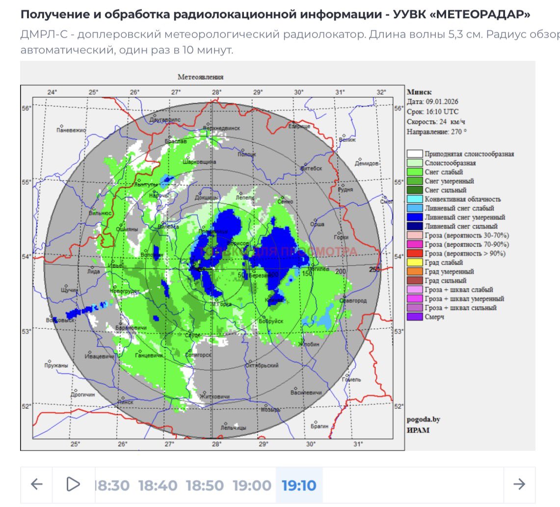 Блізкі космас. tweet media