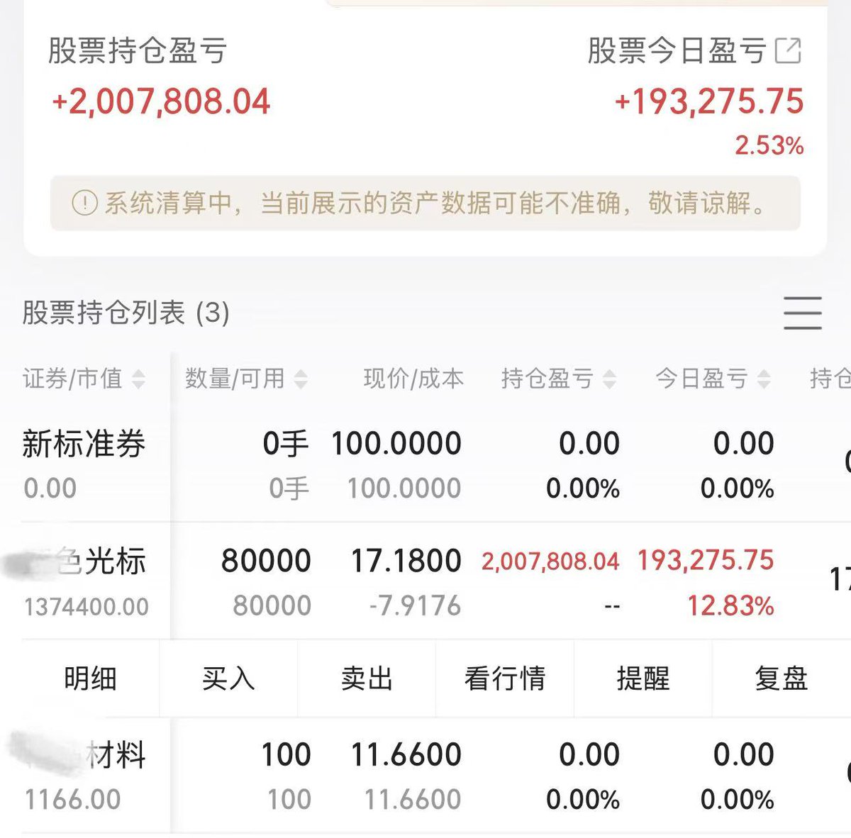 蓝色光标操作总结 1.9

下面是我的操作流水账以及操作理由（非投资建议）： 12.30：均价9.43建仓61万股，大部分是集合竞价进入的，我挂高了10%，一方面这是我对第一日的合理估价，另一方面也是确保能在集合竞价抢到筹码